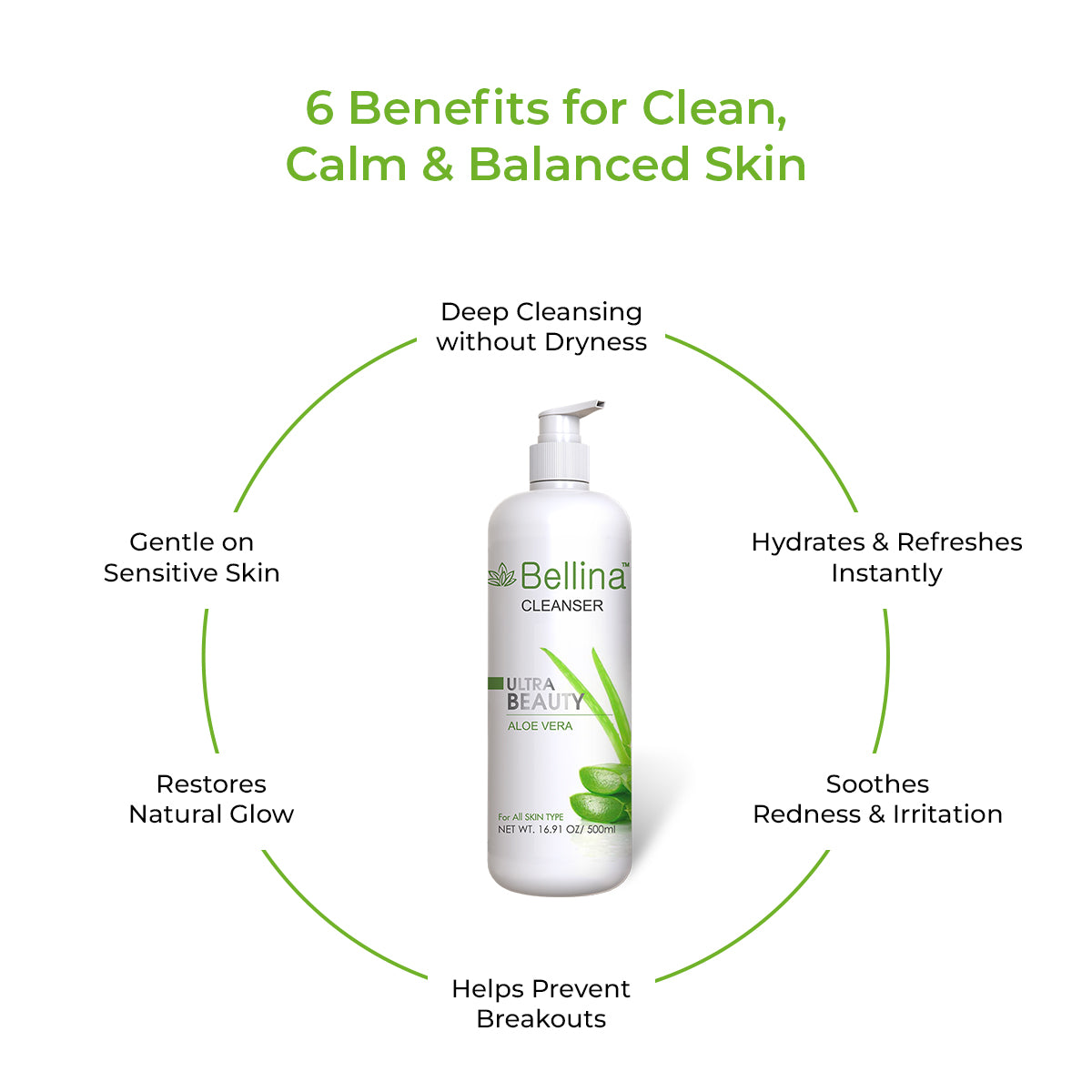 Bellina Aloe Vera Cleanser