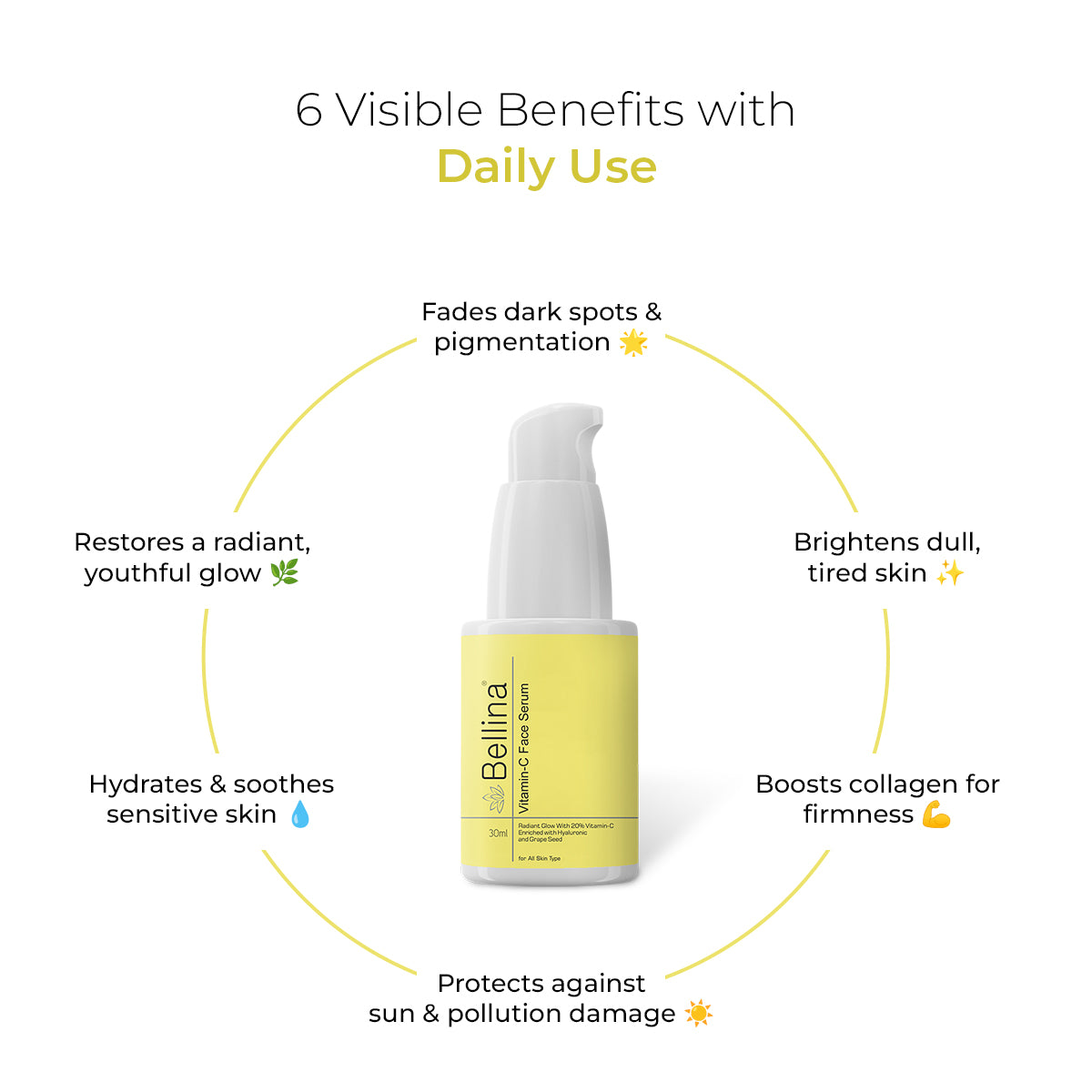 Bellina Vitamin-C Face Serum