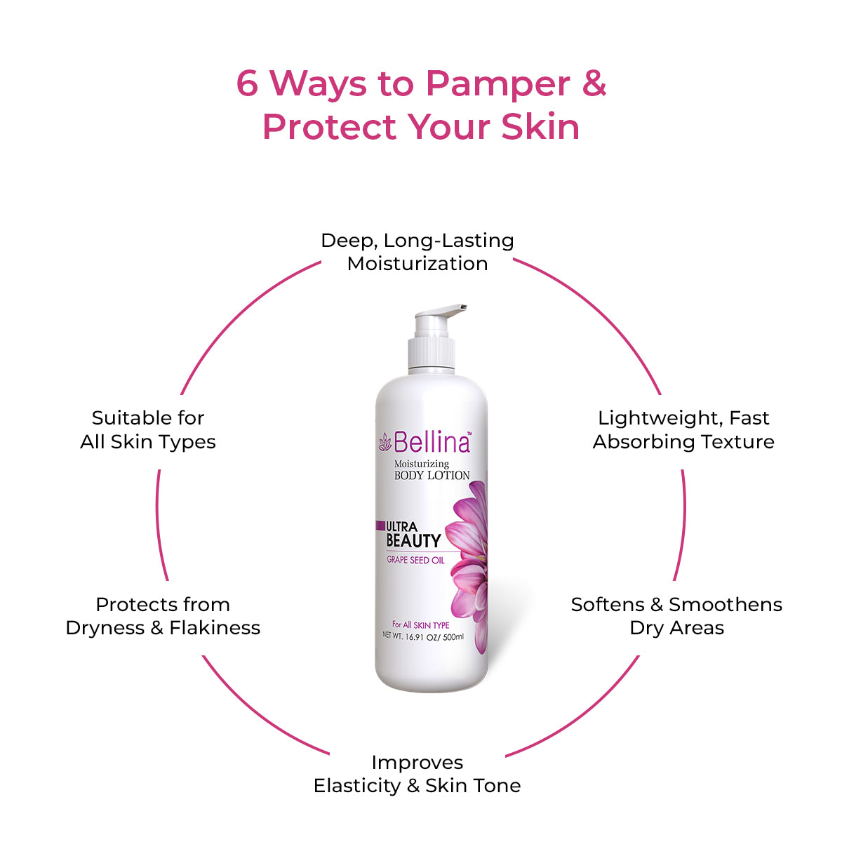 Bellina Body Lotion 500 ml