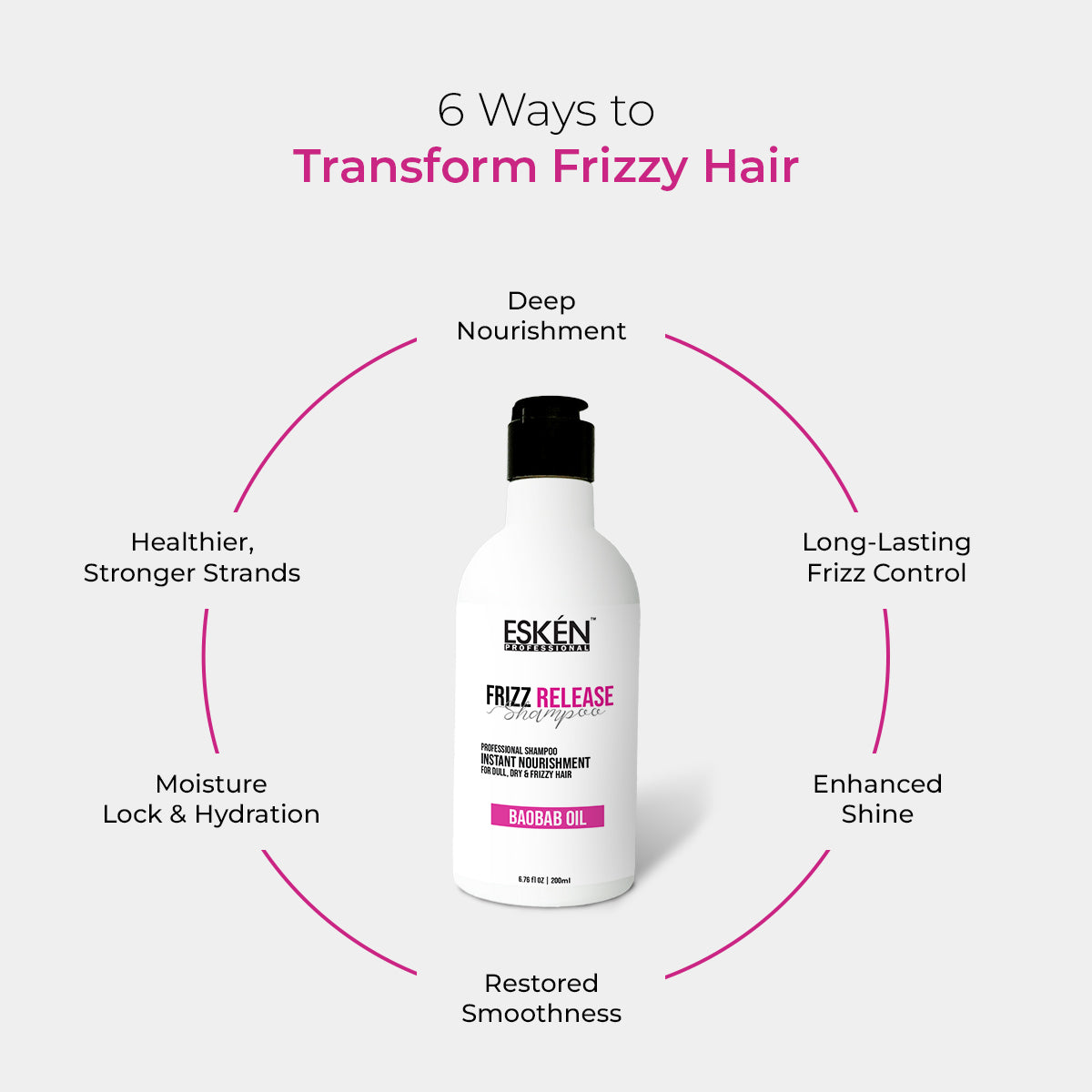 Eskén Professional Frizz Release Shampoo