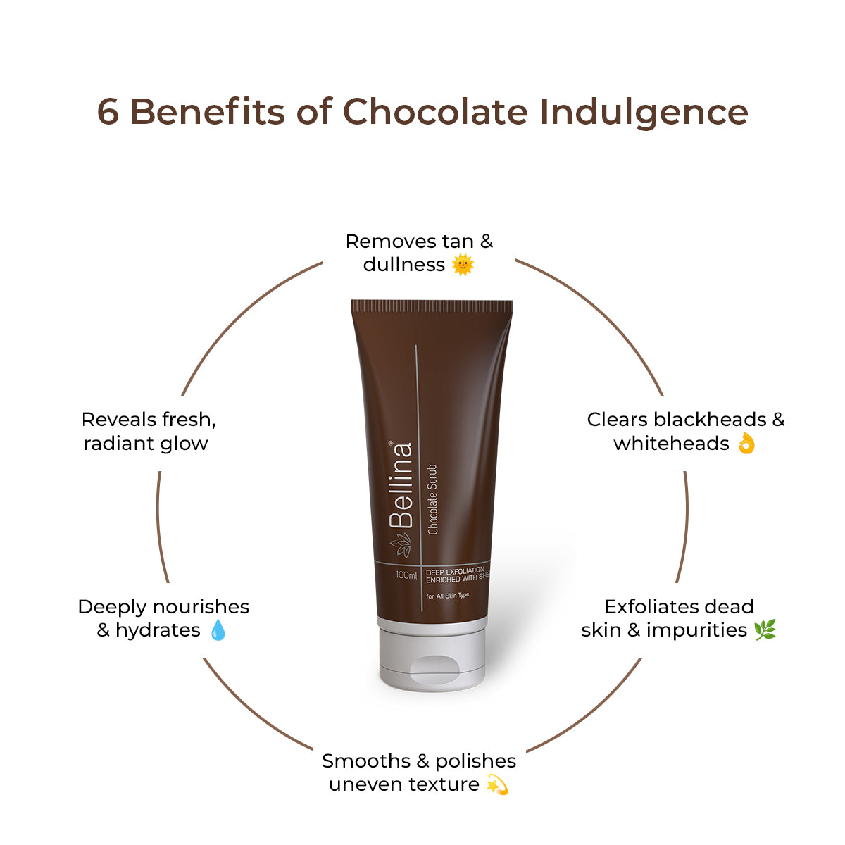 Bellina Chocolate Scrub