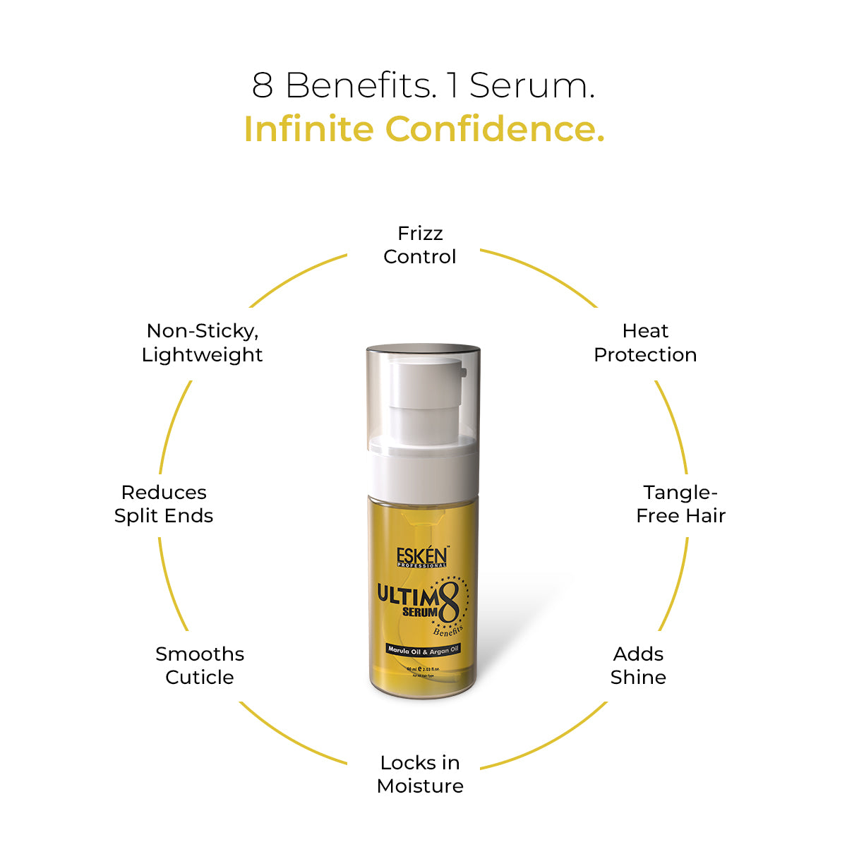 Eskén Professional Ultim8 Serum