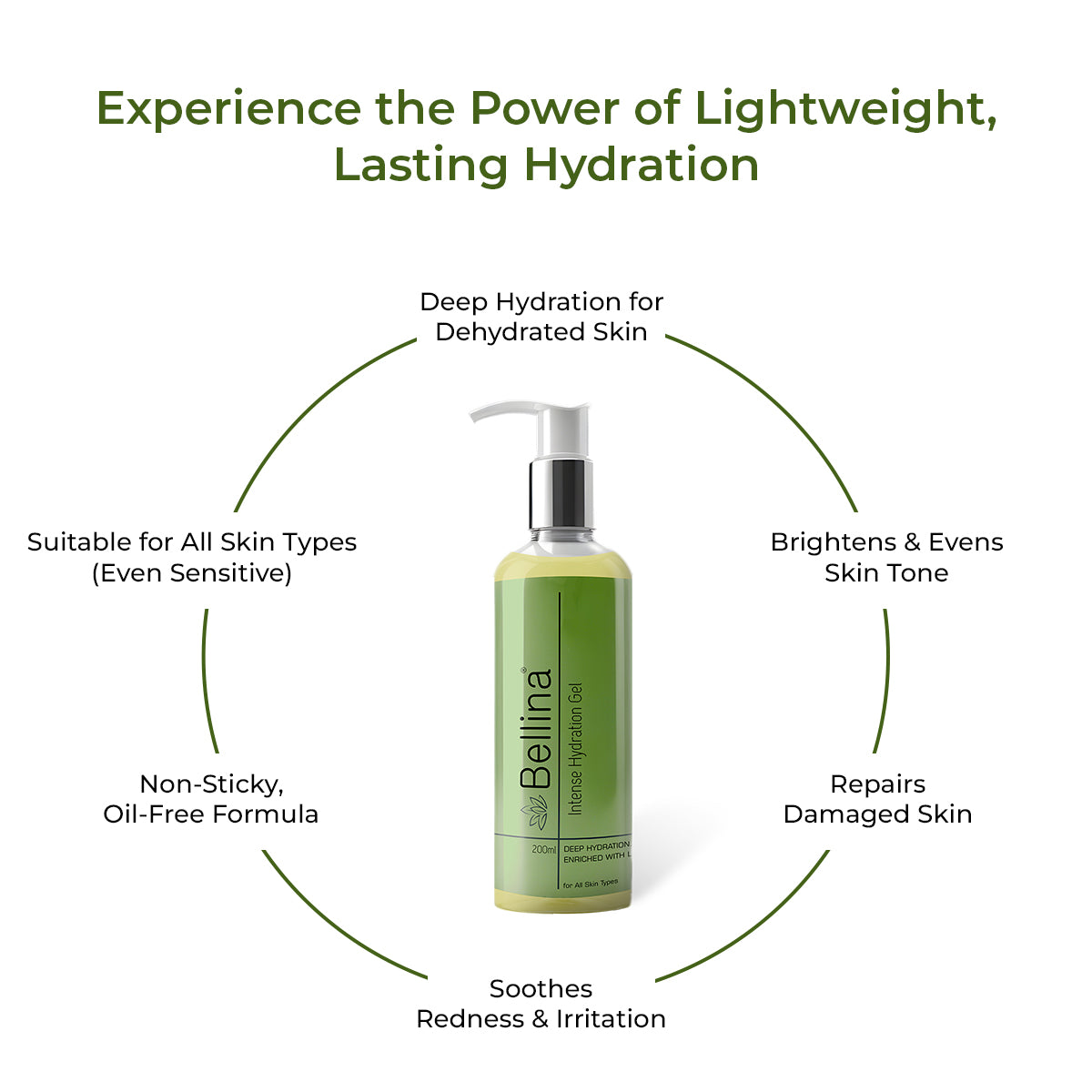 Bellina Intense Hydration Gel