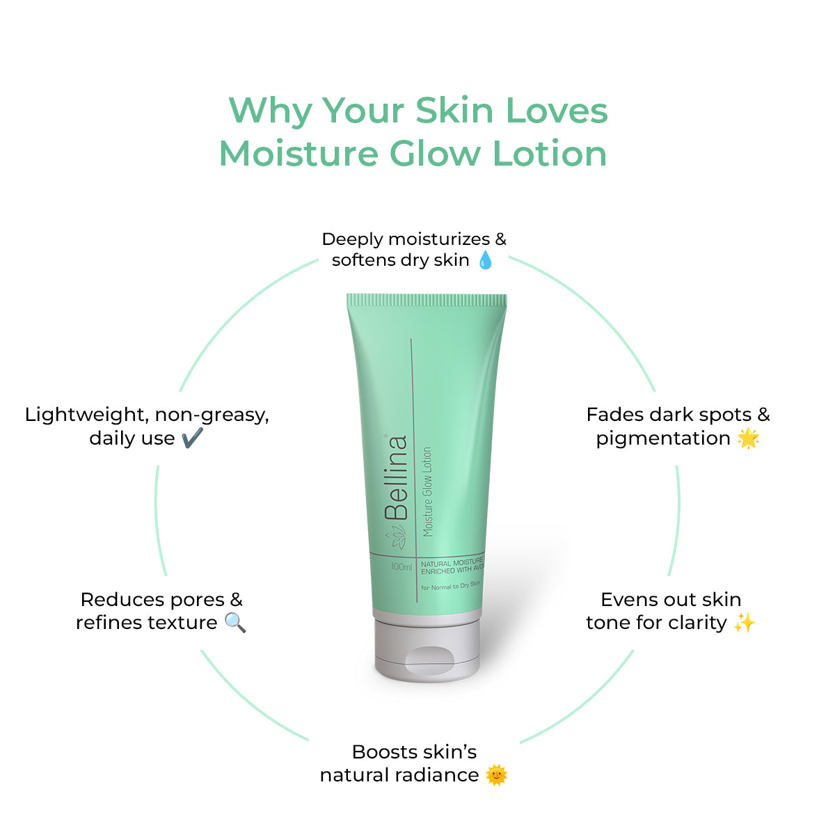 Bellina Moisture Glow Lotion