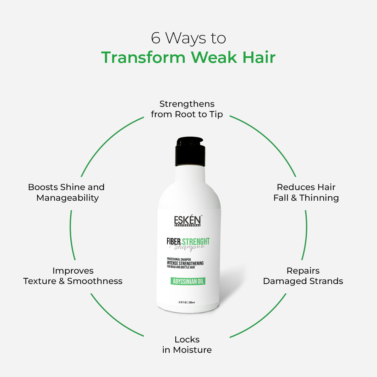 Eskén Professional Fiber Strenght Shampoo