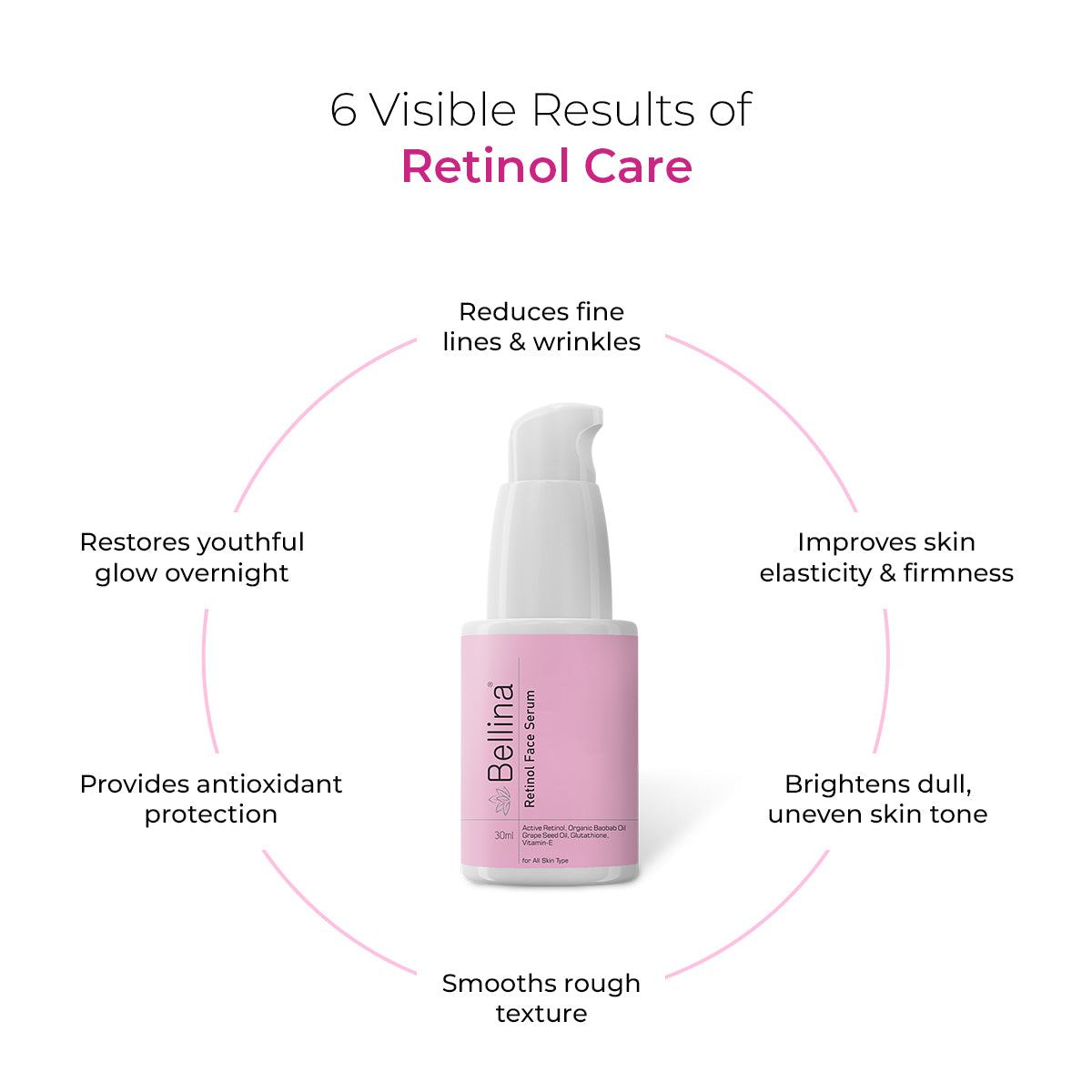 Bellina Retinol Face Serum