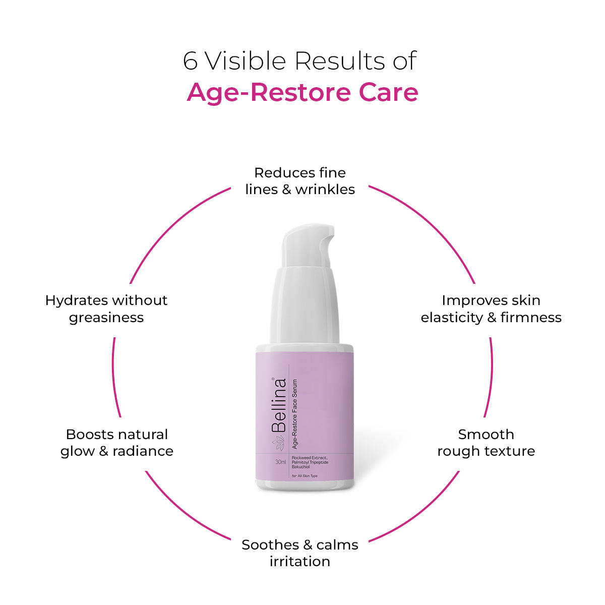 Bellina Age-Restore Face Serum
