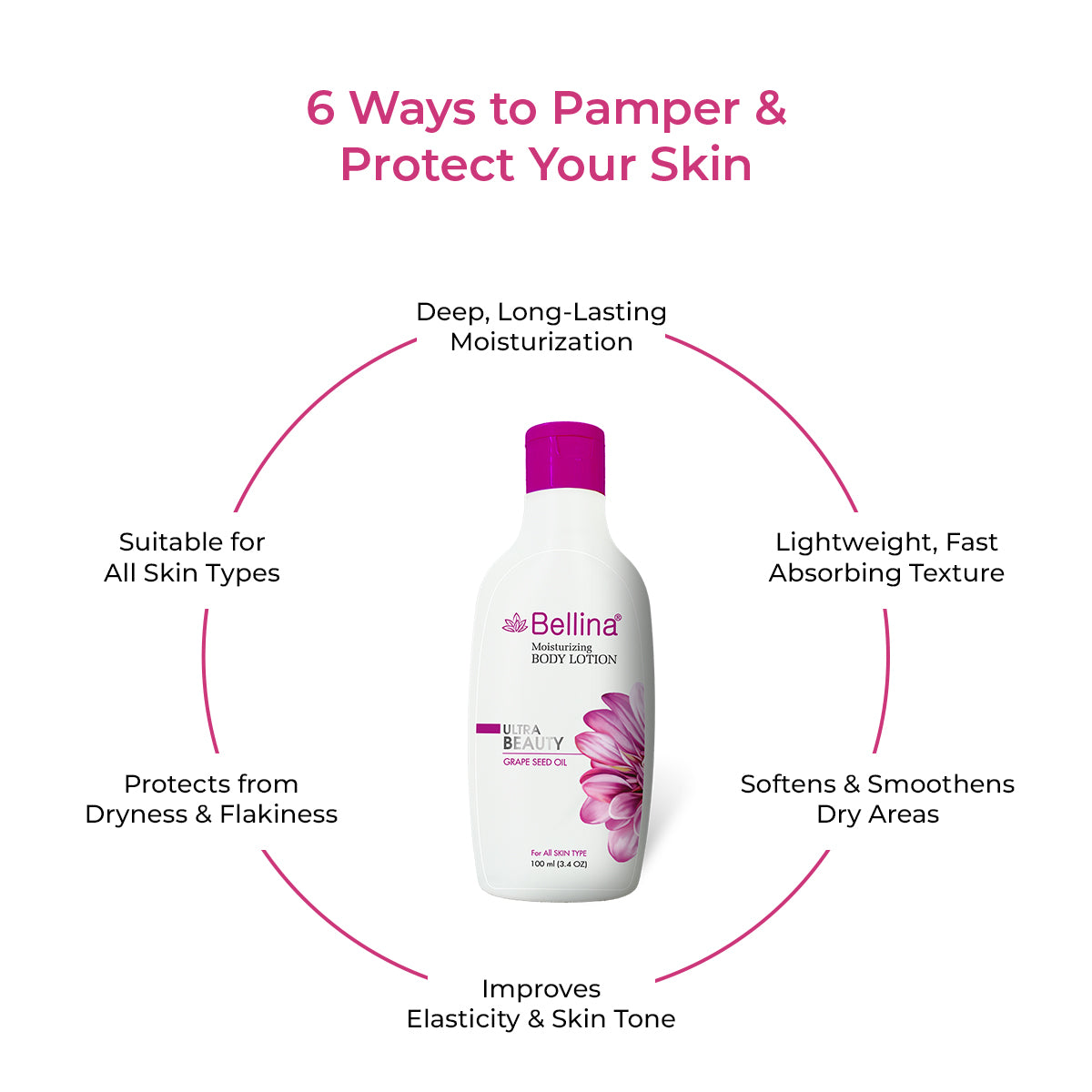 Bellina Body Lotion 125 ml