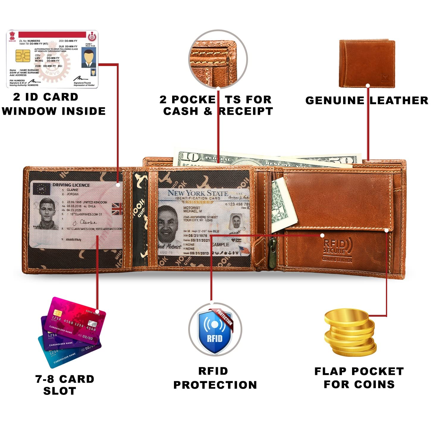 Wild Hook Men's Top Grain Real Genuine Leather Wallet with RFID Protection