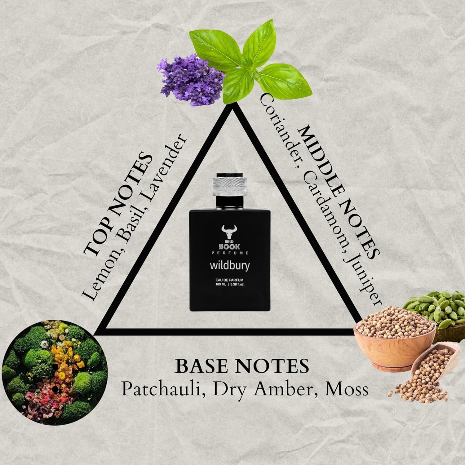 Wild Hook Wildbury II Long Lasting || Eau De perfume